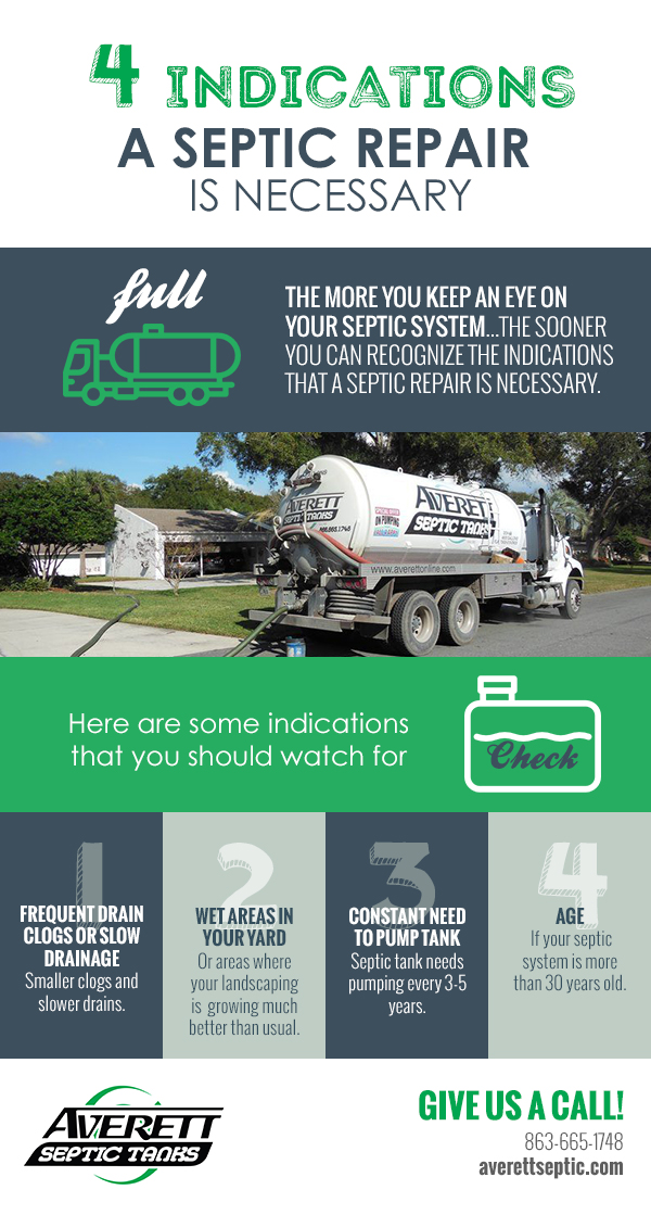 4 Indications that a Septic Repair is Necessary