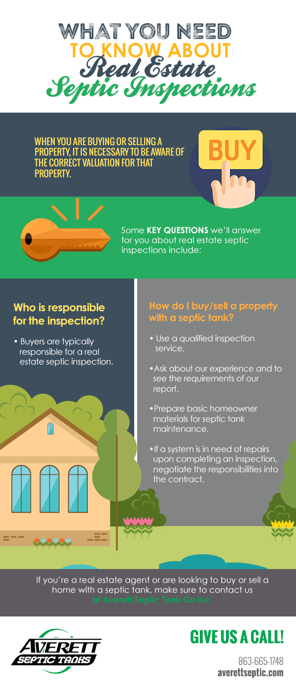 What You Need to Know About Real Estate Septic Inspections