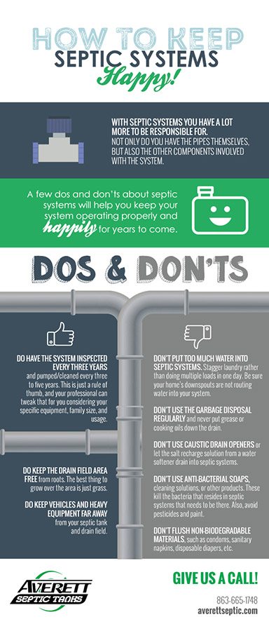 How to Keep Septic Systems Happy