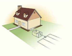 Septic Systems