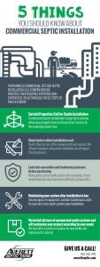 6 Things You Should Know About Commercial Septic Installation [infographic]